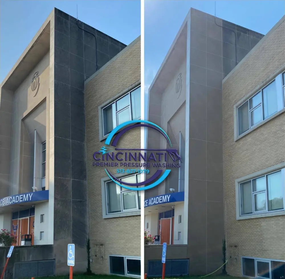 Commercial Services