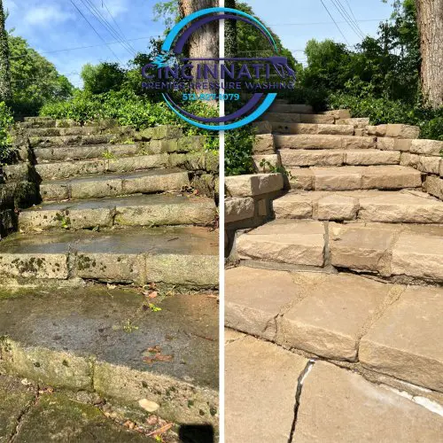 Pressure Washing Loveland, OH